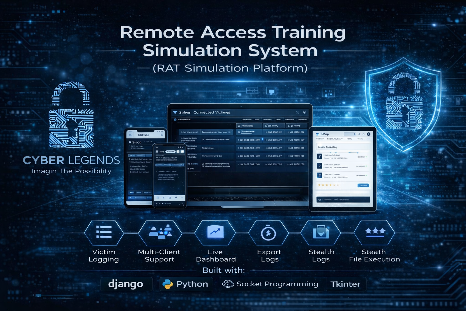 Remote Access Training System (RAT Simulation Platform)